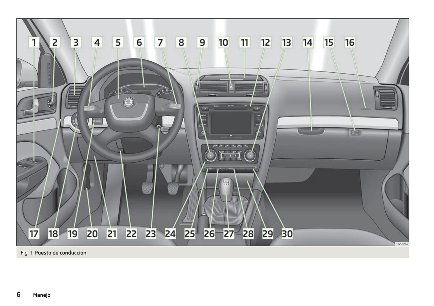2009-2013 Skoda Octavia Bedienungsanleitung | Spanisch