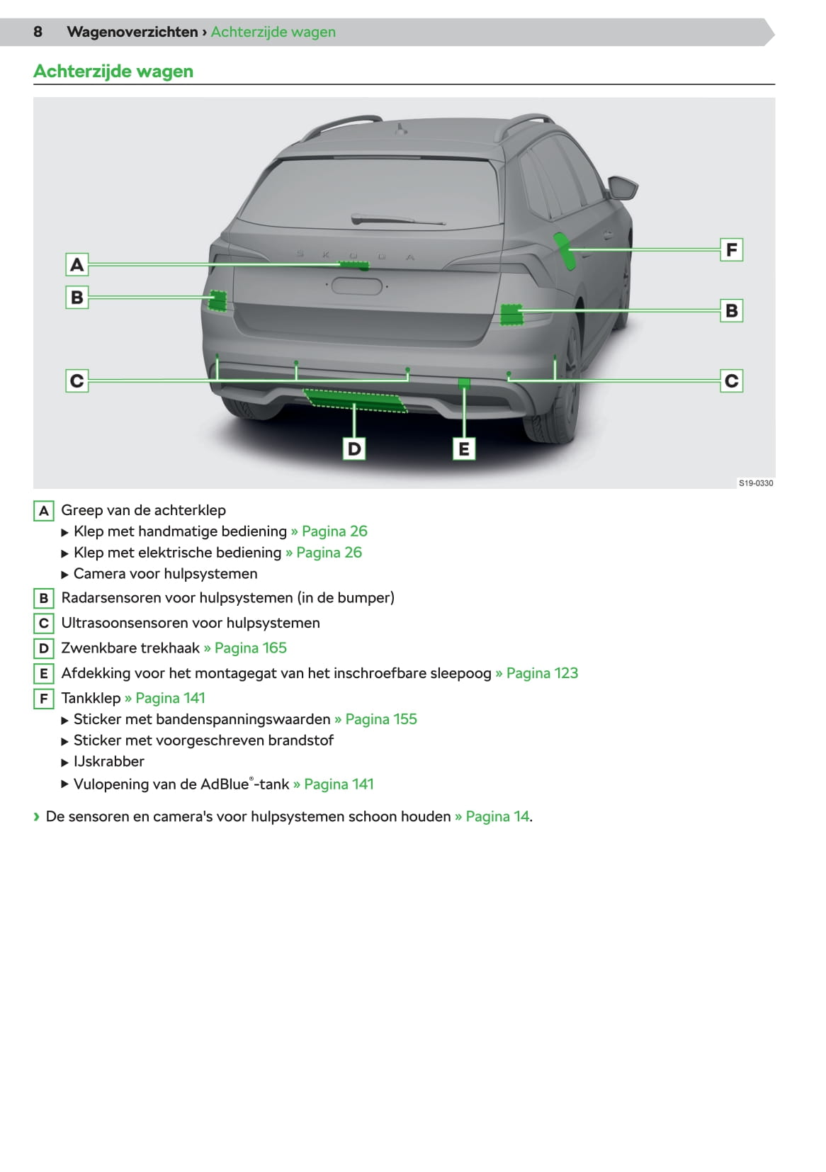 2019-2023 Skoda Kamiq Bedienungsanleitung | Niederländisch