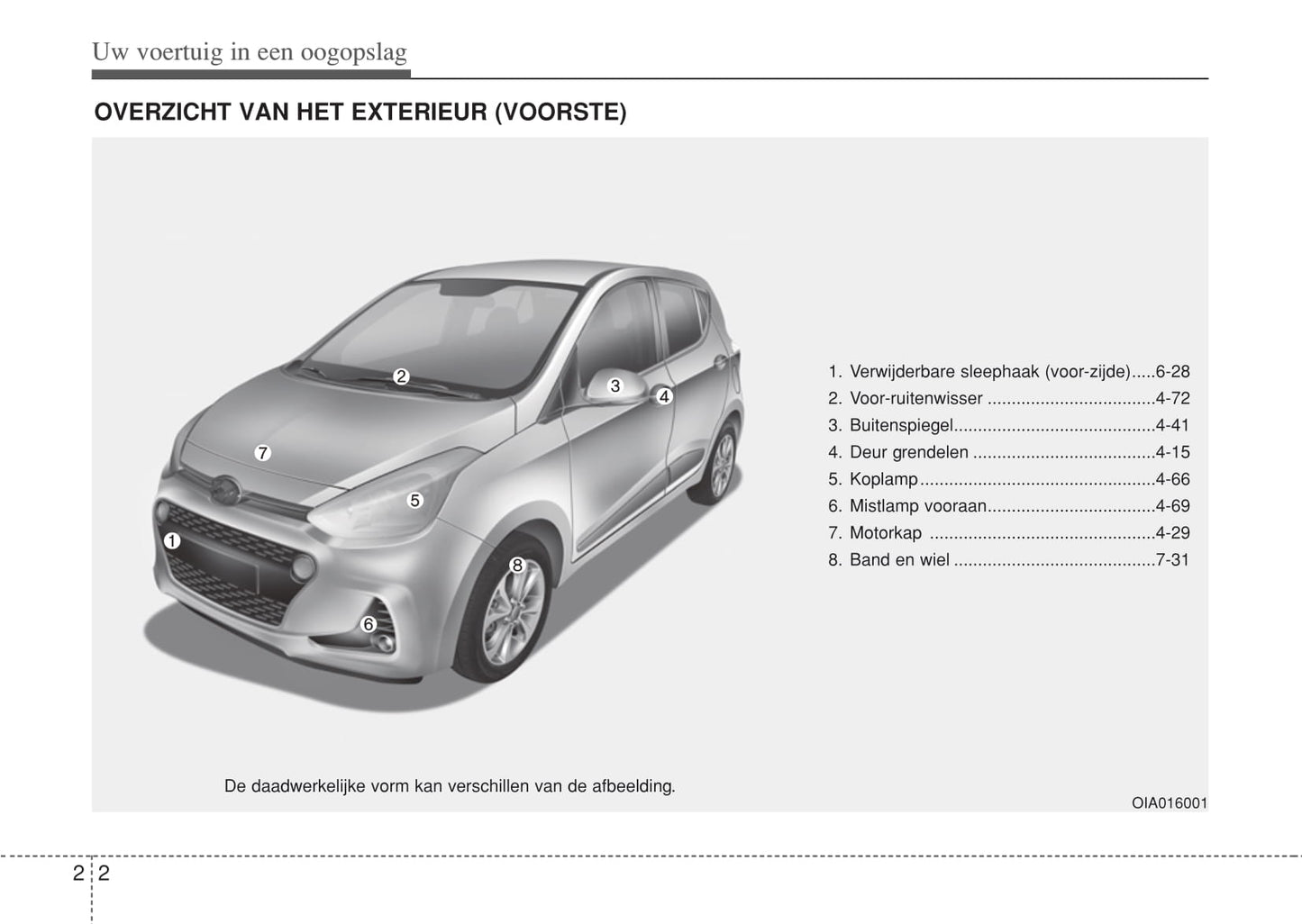 2017-2019 Hyundai i10 Owner's Manual | Dutch