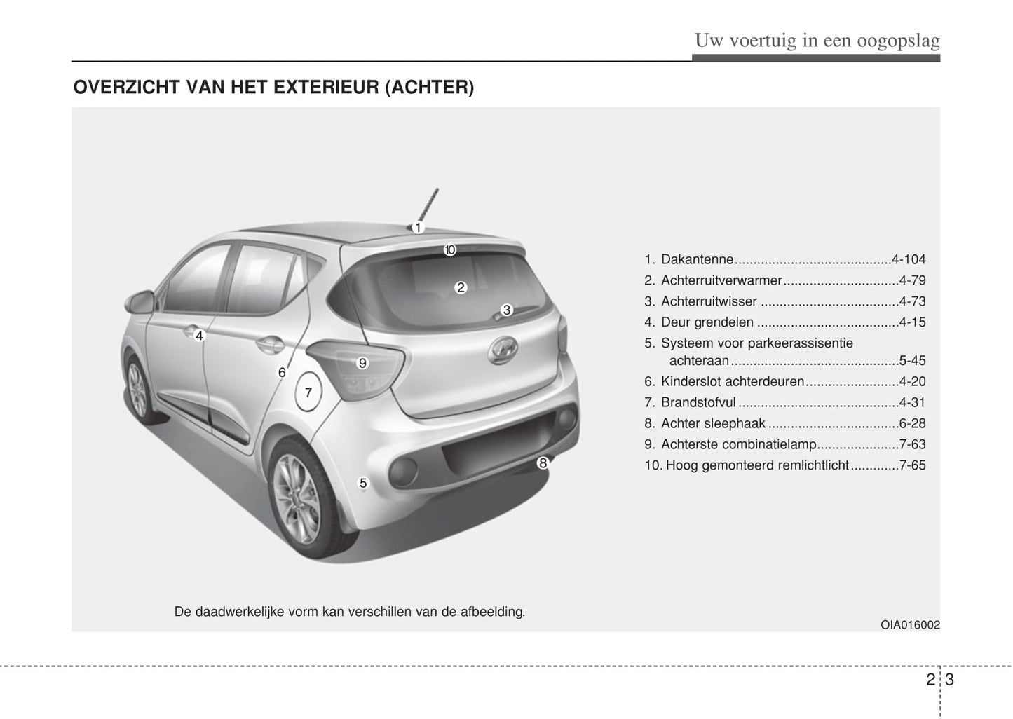2017-2019 Hyundai i10 Owner's Manual | Dutch