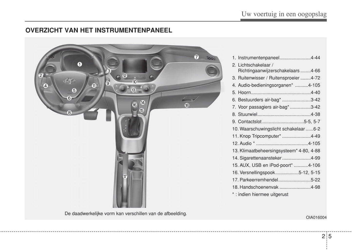 2017-2019 Hyundai i10 Owner's Manual | Dutch