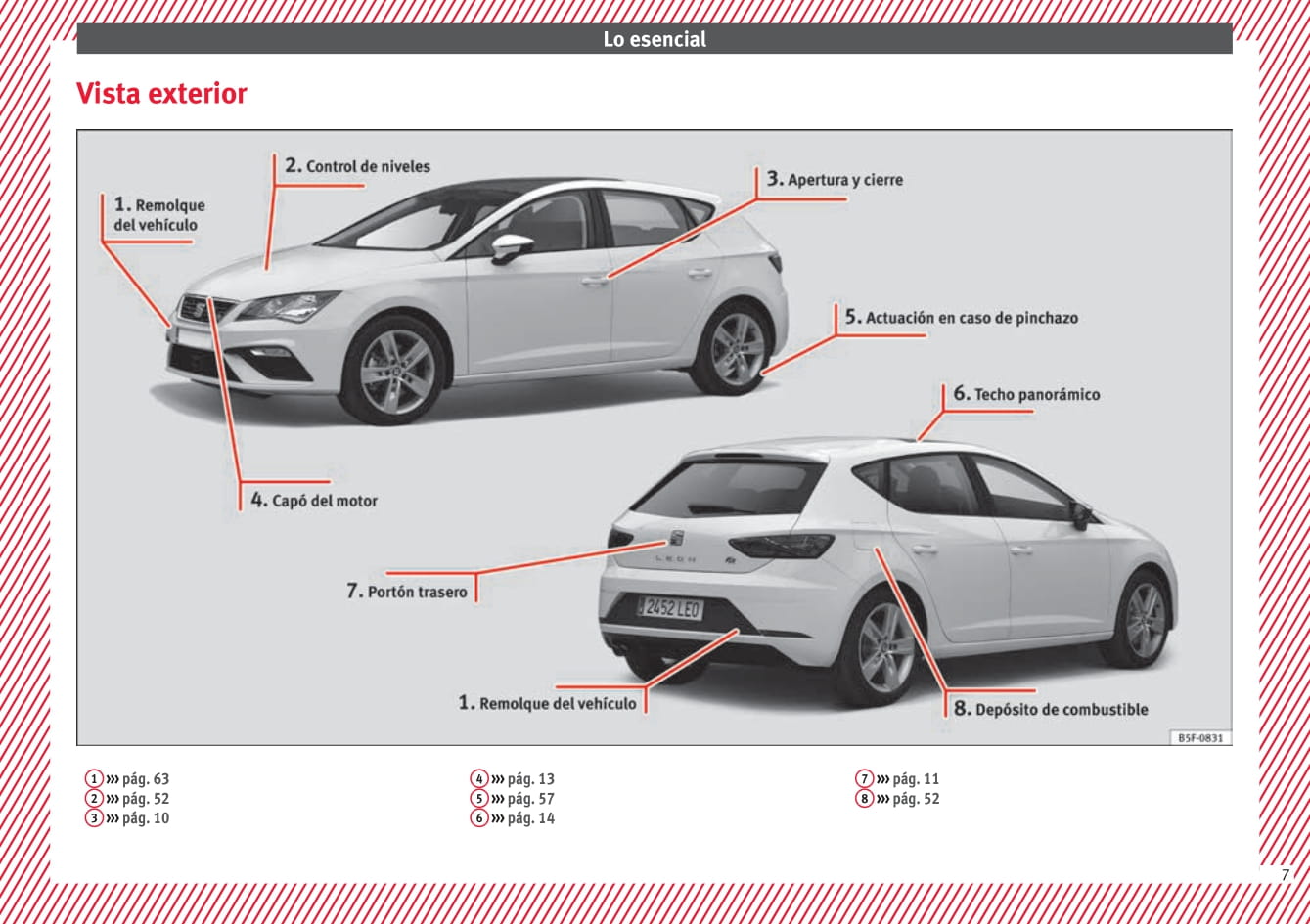 2013-2017 Seat Leon Bedienungsanleitung | Spanisch