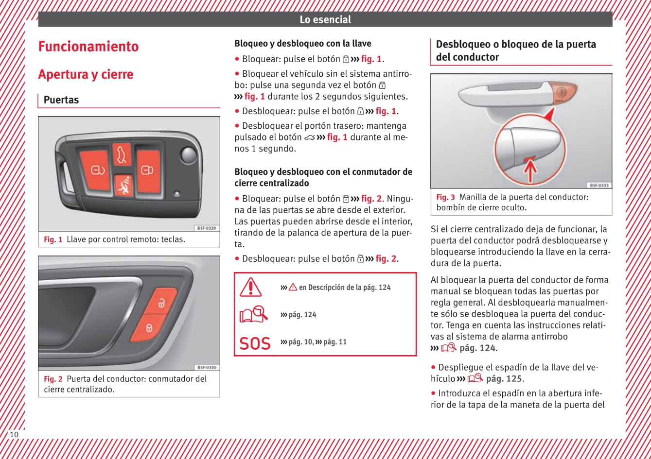 2013-2017 Seat Leon Bedienungsanleitung | Spanisch
