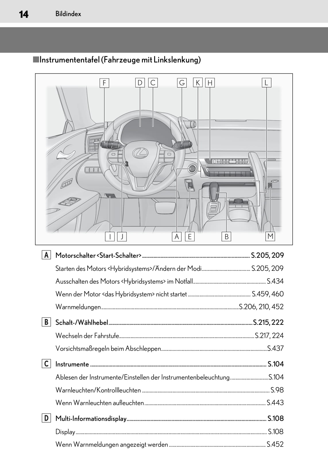2019-2020 Lexus LC 500/LC 500h Owner's Manual | German