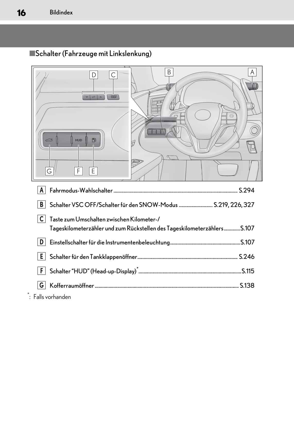 2019-2020 Lexus LC 500/LC 500h Owner's Manual | German