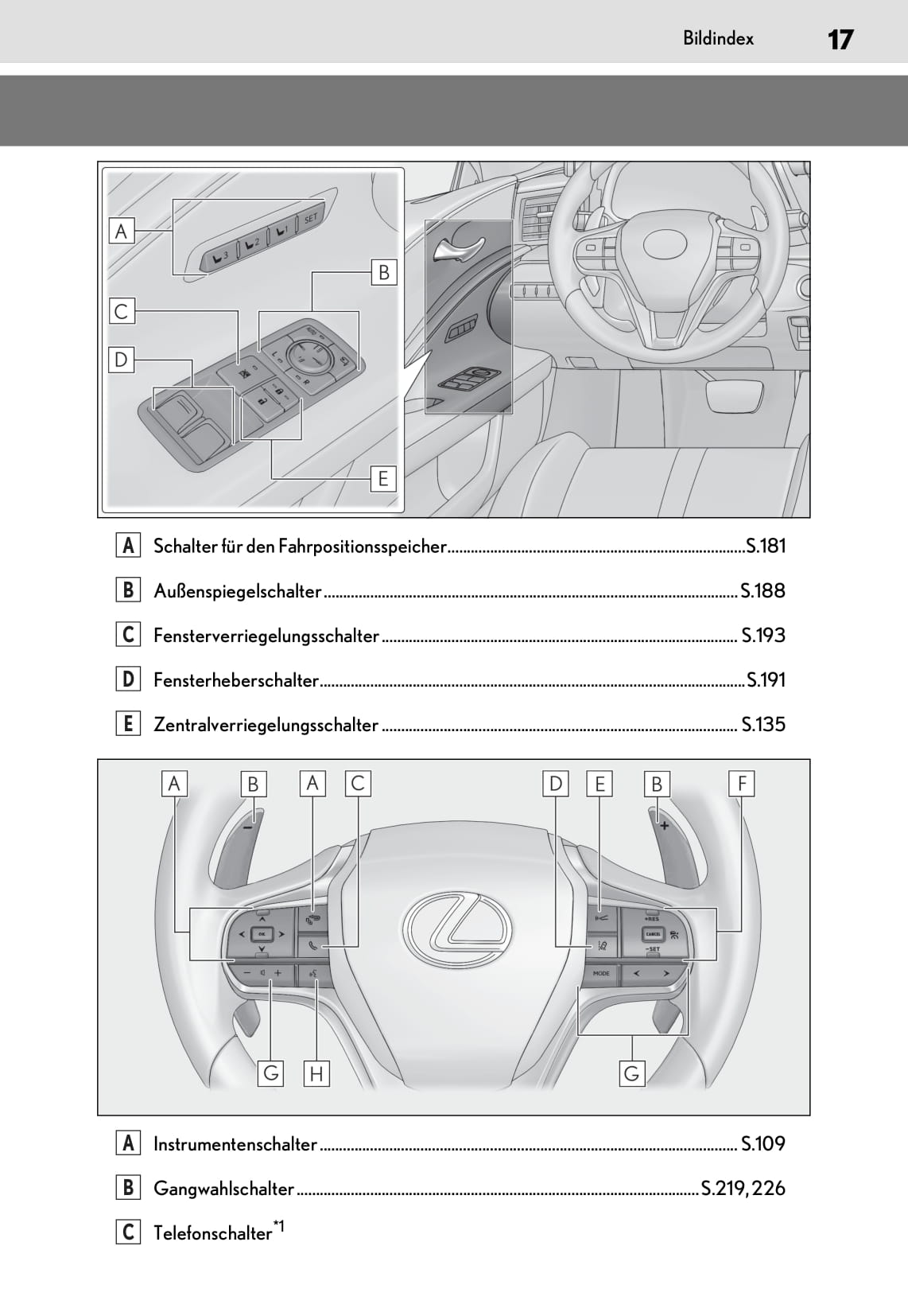 2019-2020 Lexus LC 500/LC 500h Owner's Manual | German