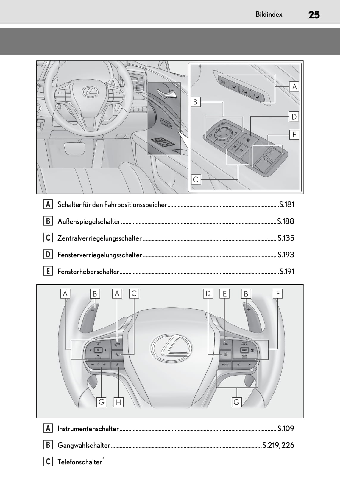 2019-2020 Lexus LC 500/LC 500h Owner's Manual | German