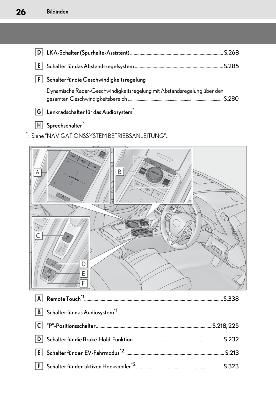 2019-2020 Lexus LC 500/LC 500h Owner's Manual | German