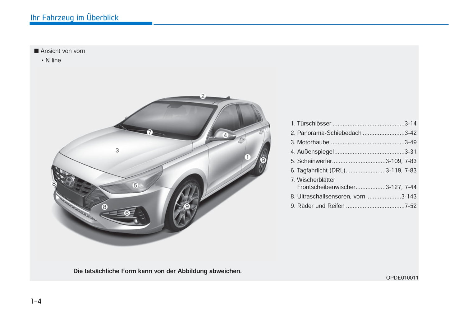 2021-2022 Hyundai i30 Bedienungsanleitung | Deutsch