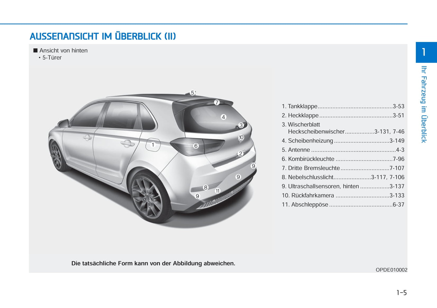 2021-2022 Hyundai i30 Bedienungsanleitung | Deutsch
