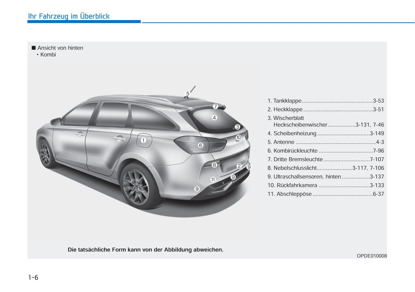 2021-2022 Hyundai i30 Bedienungsanleitung | Deutsch