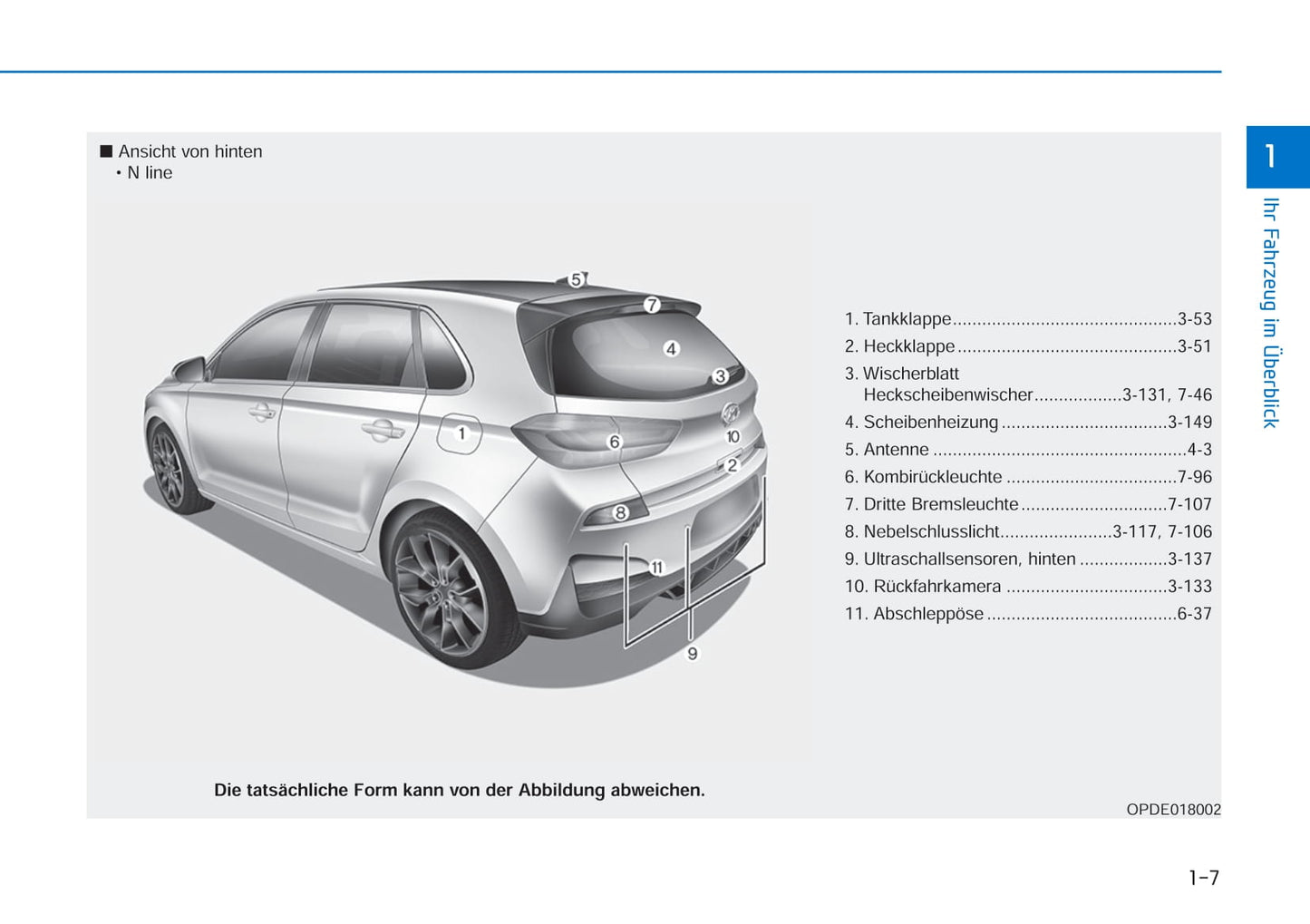2021-2022 Hyundai i30 Bedienungsanleitung | Deutsch