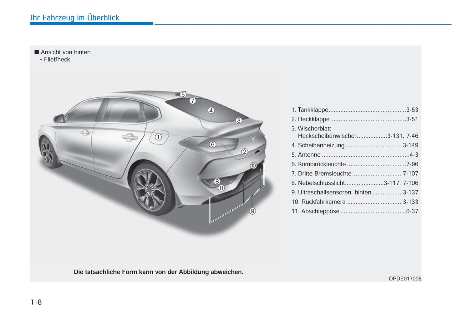 2021-2022 Hyundai i30 Bedienungsanleitung | Deutsch