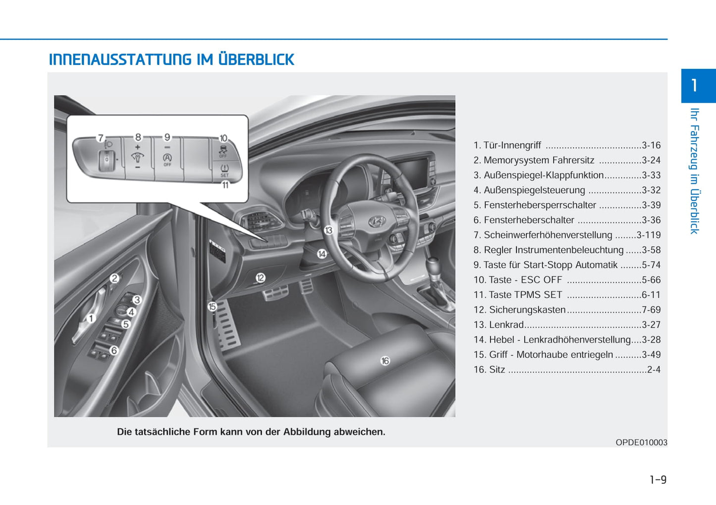 2021-2022 Hyundai i30 Bedienungsanleitung | Deutsch