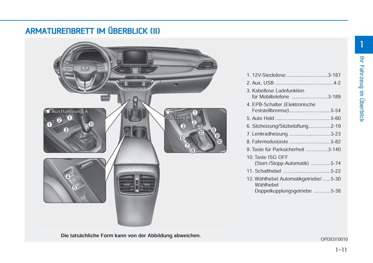 2021-2022 Hyundai i30 Bedienungsanleitung | Deutsch