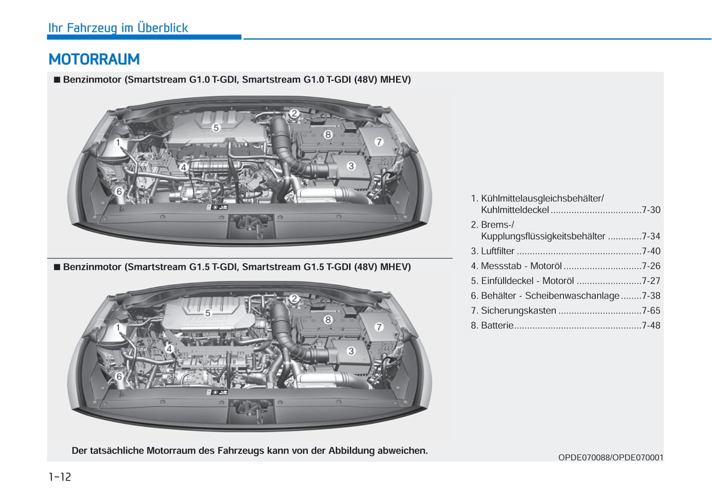 2021-2022 Hyundai i30 Bedienungsanleitung | Deutsch