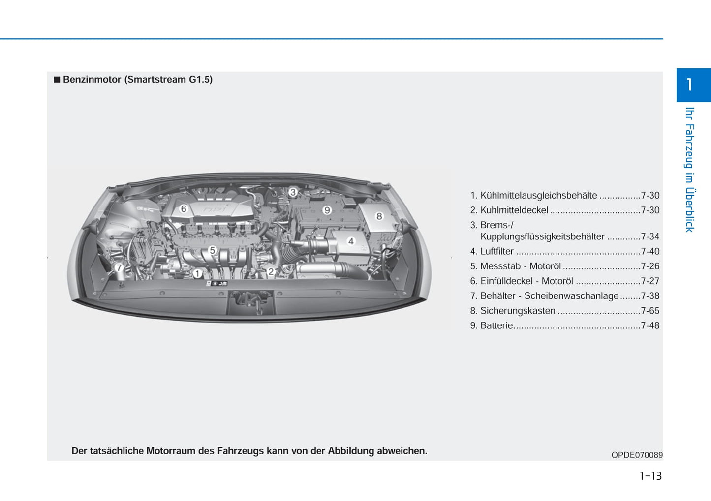 2021-2022 Hyundai i30 Bedienungsanleitung | Deutsch