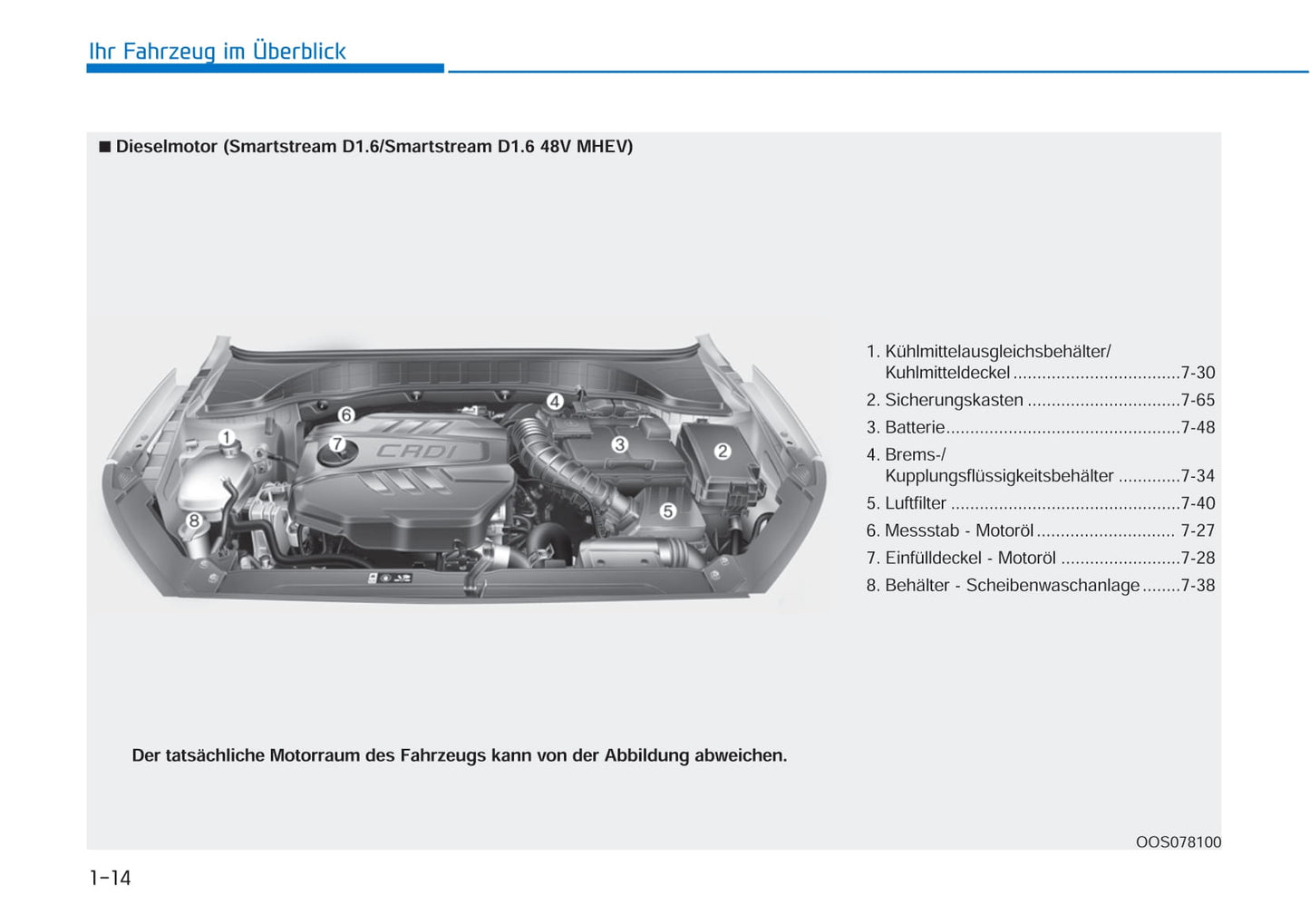 2021-2022 Hyundai i30 Bedienungsanleitung | Deutsch