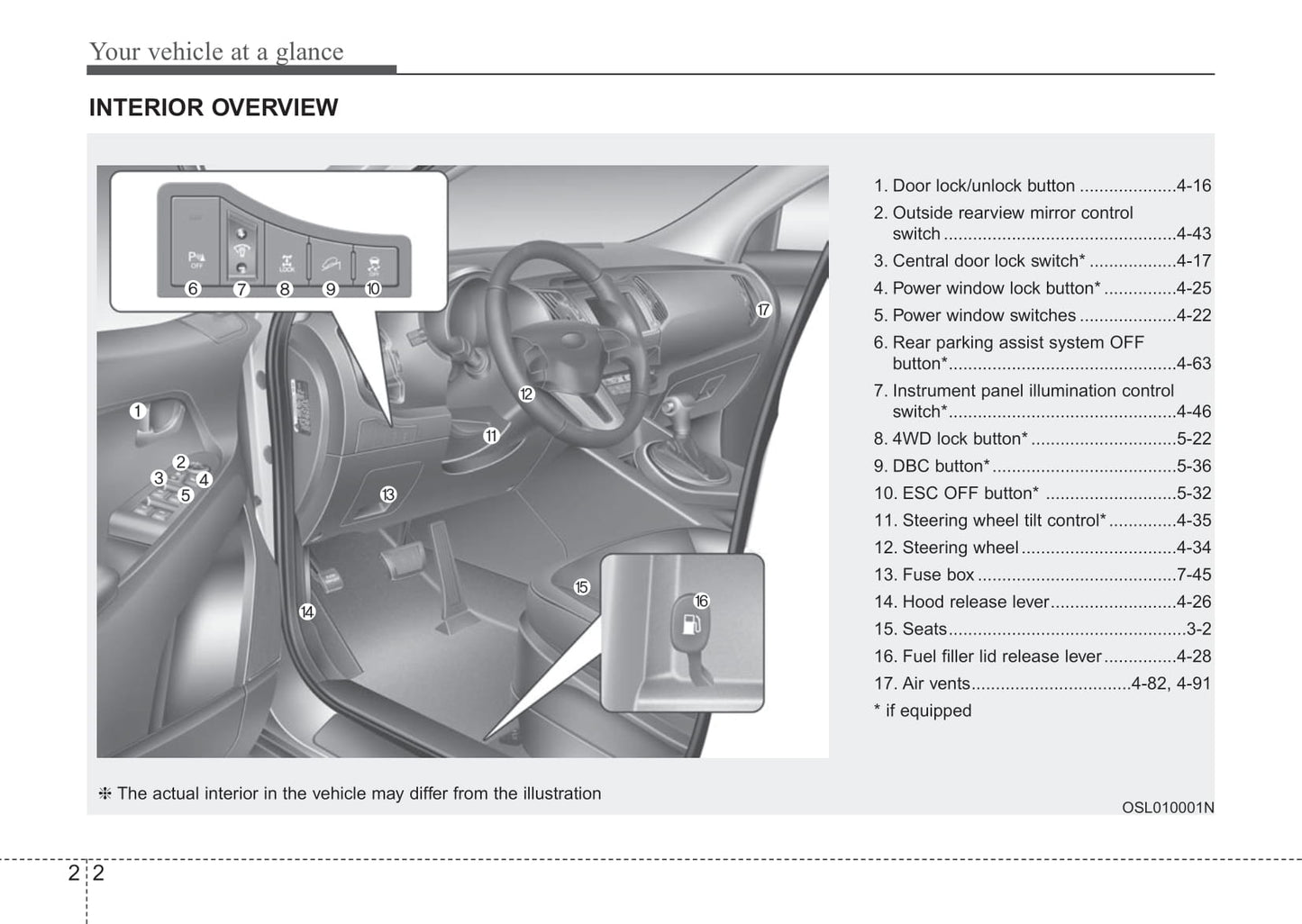 2012 Kia Sportage Bedienungsanleitung | Englisch