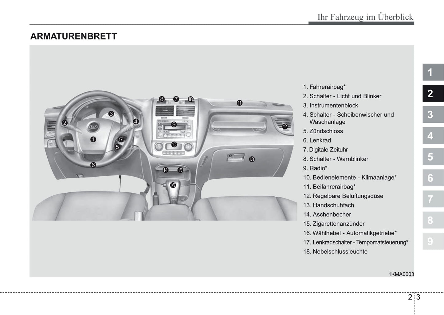 2006-2007 Kia Sportage Bedienungsanleitung | Deutsch