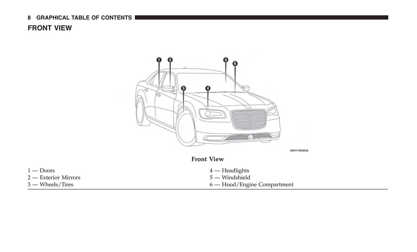2018 Chrysler 300 Owner's Manual | English
