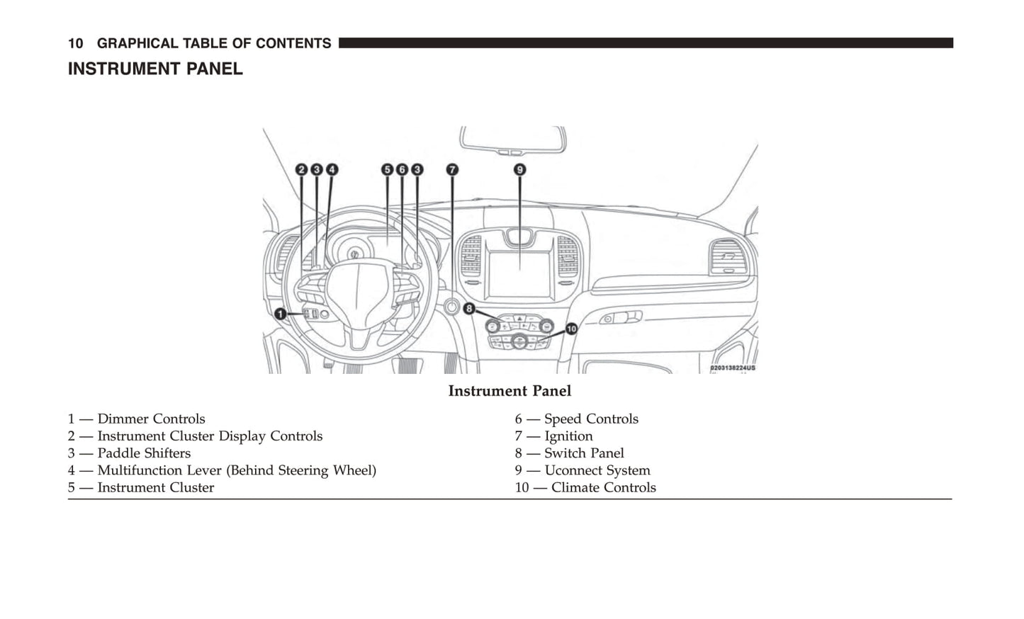 2018 Chrysler 300 Owner's Manual | English