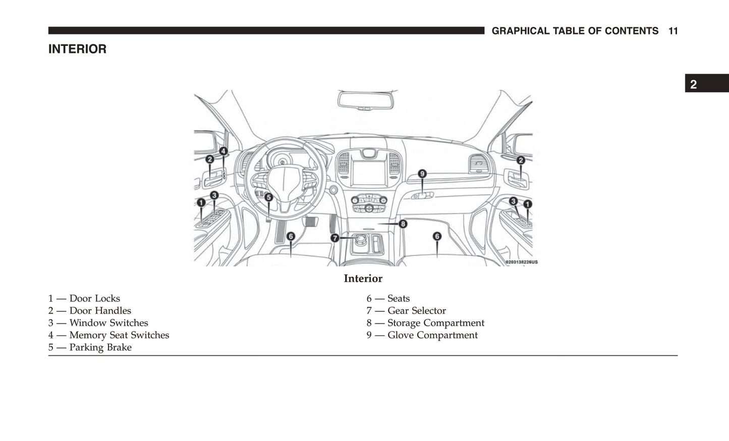 2018 Chrysler 300 Owner's Manual | English
