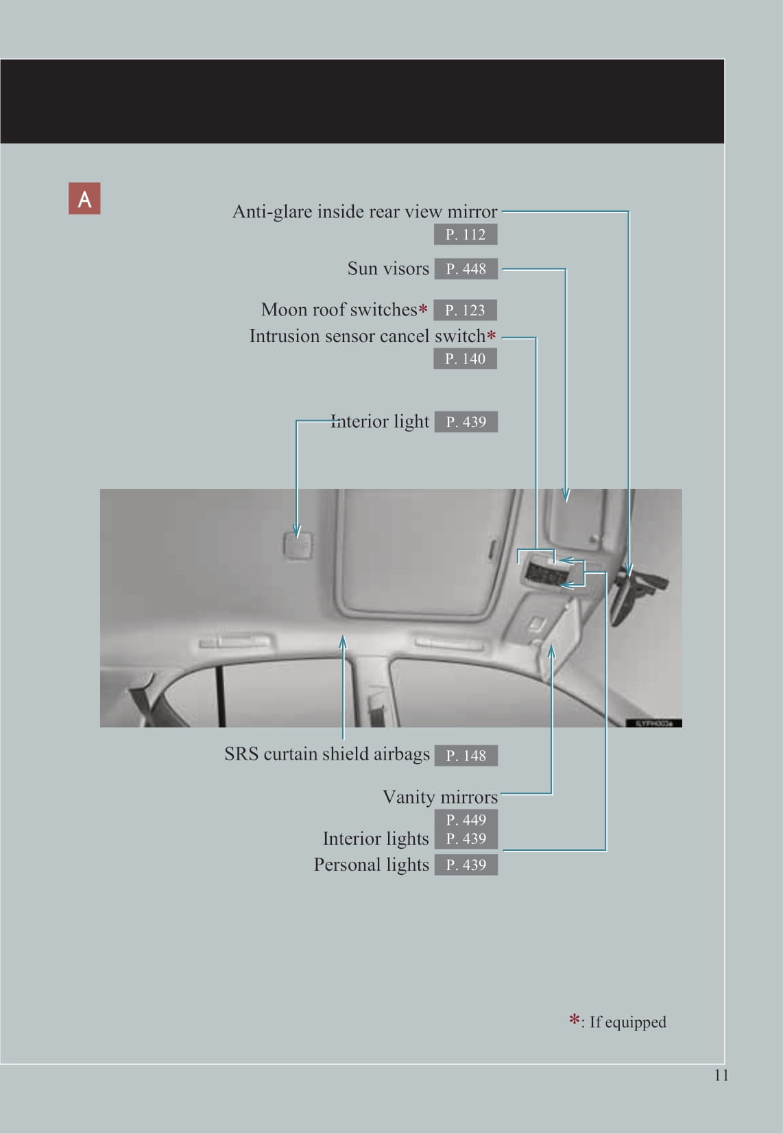 2011-2012 Lexus CT 200h Owner's Manual | English