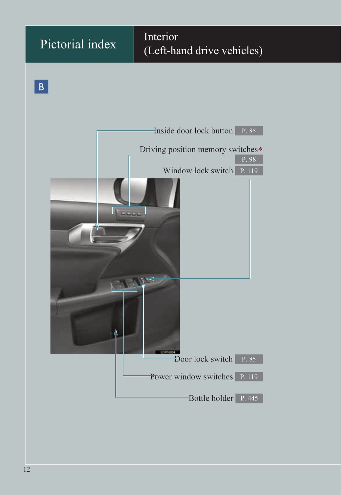 2011-2012 Lexus CT 200h Owner's Manual | English