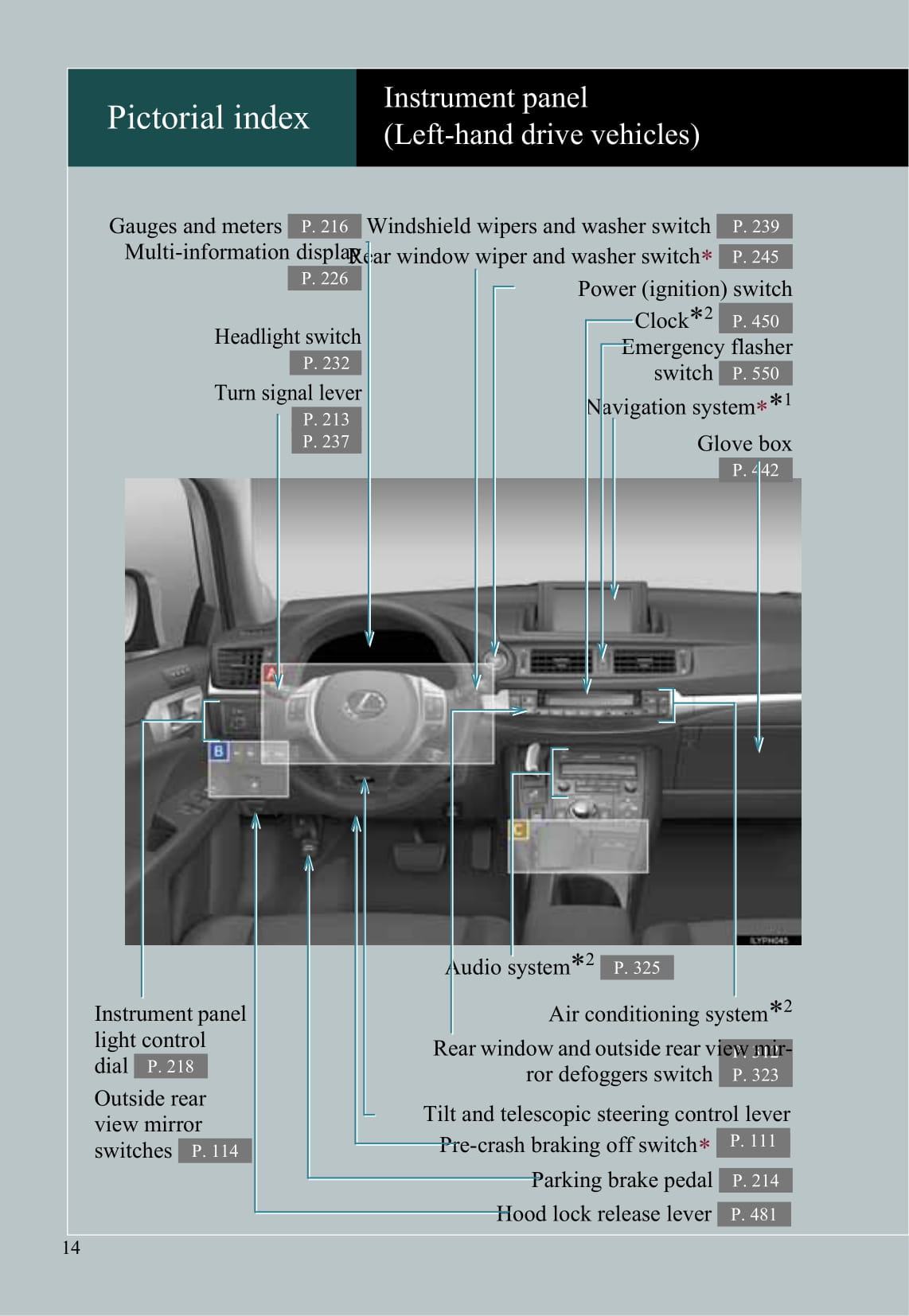 2011-2012 Lexus CT 200h Owner's Manual | English
