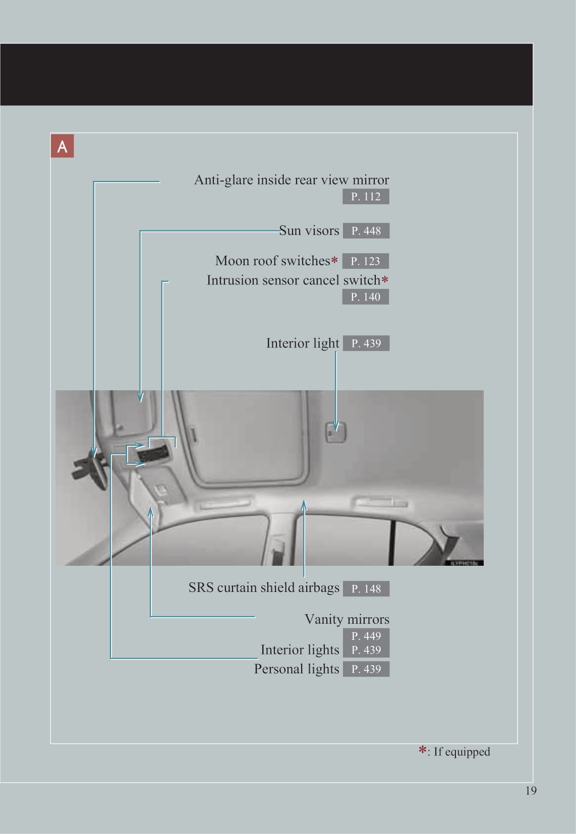 2011-2012 Lexus CT 200h Owner's Manual | English