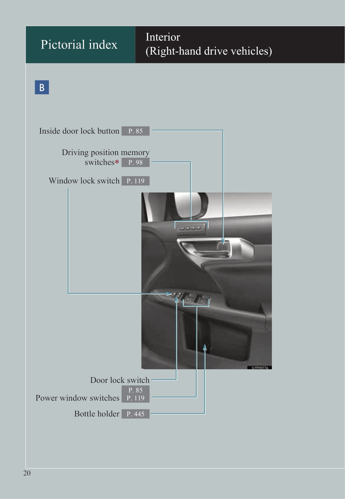 2011-2012 Lexus CT 200h Owner's Manual | English