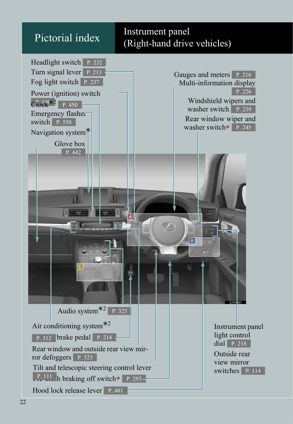 2011-2012 Lexus CT 200h Owner's Manual | English