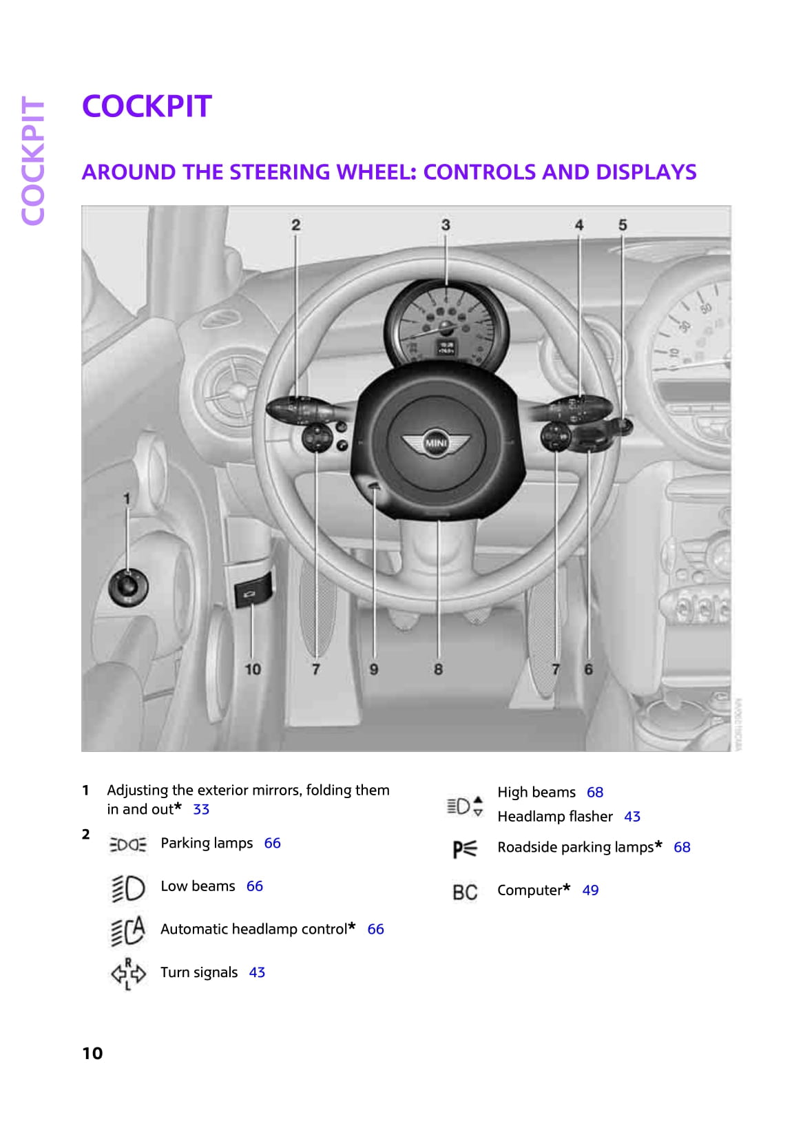 2007-2010 Mini Clubman/Cooper/One Owner's Manual | English