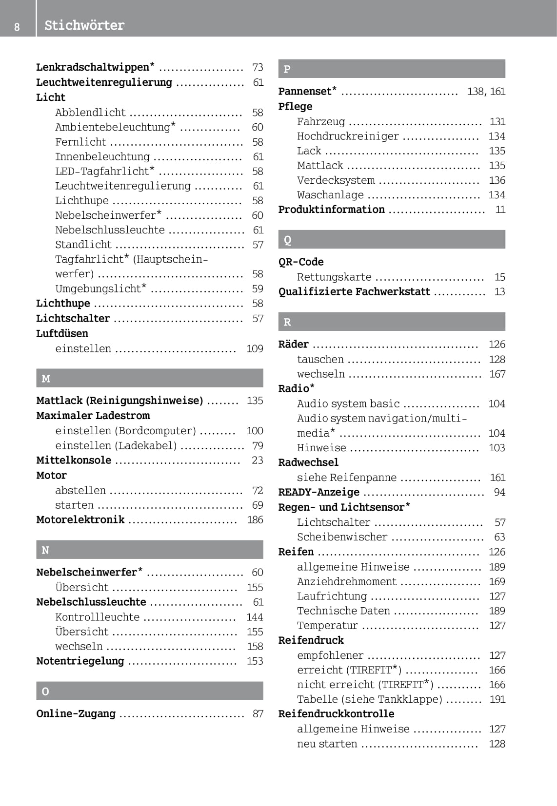2012-2016 Smart Fortwo Owner's Manual | German