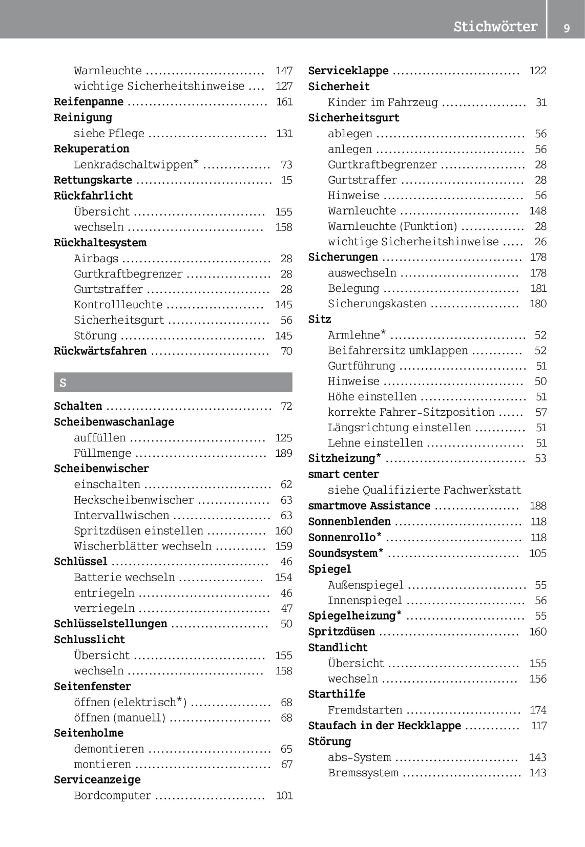 2012-2016 Smart Fortwo Owner's Manual | German