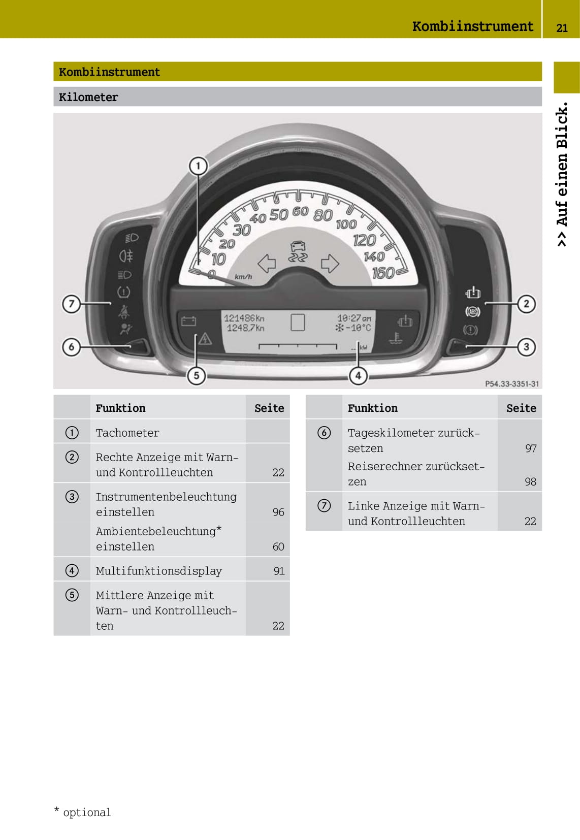 2012-2016 Smart Fortwo Owner's Manual | German