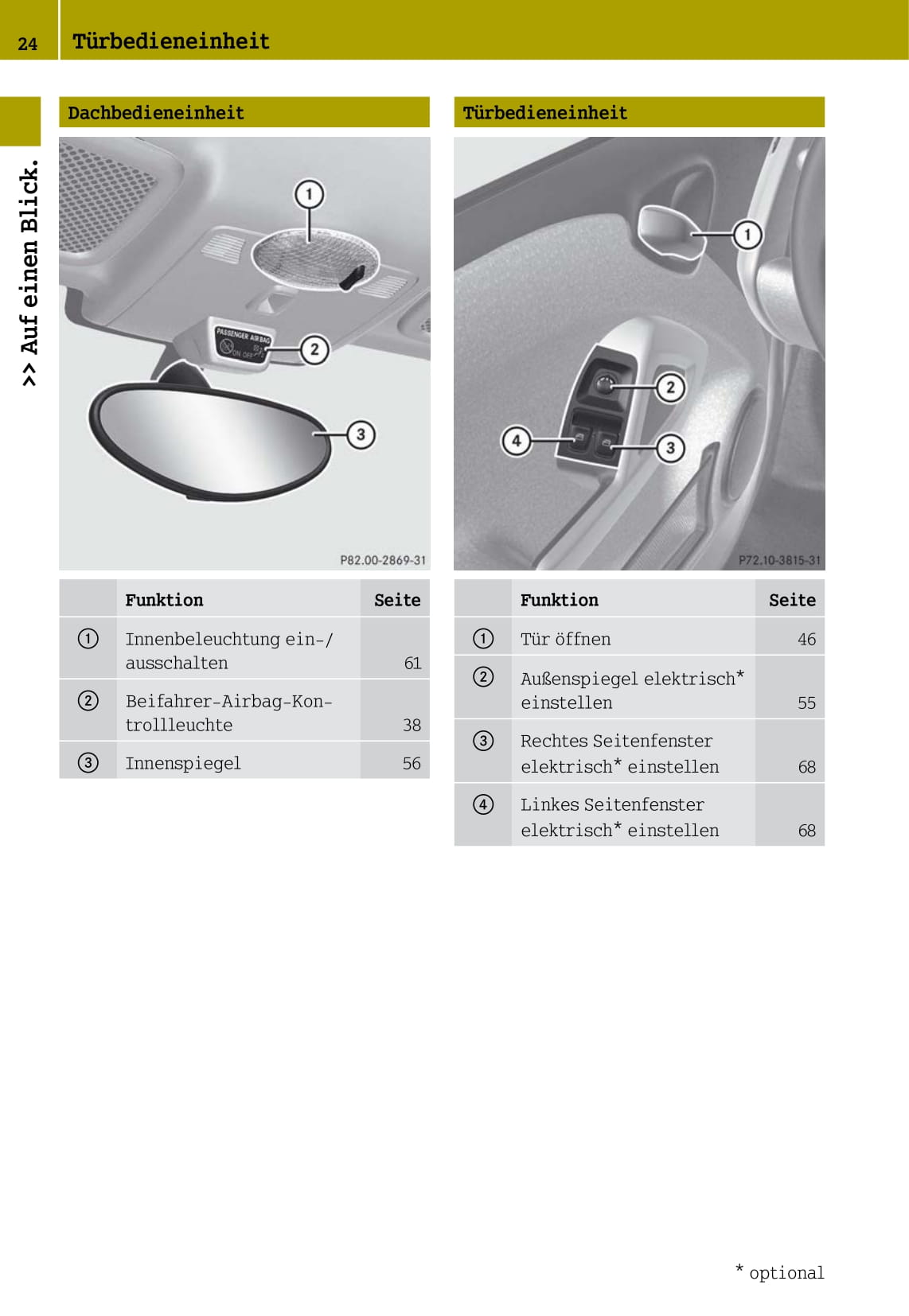 2012-2016 Smart Fortwo Owner's Manual | German