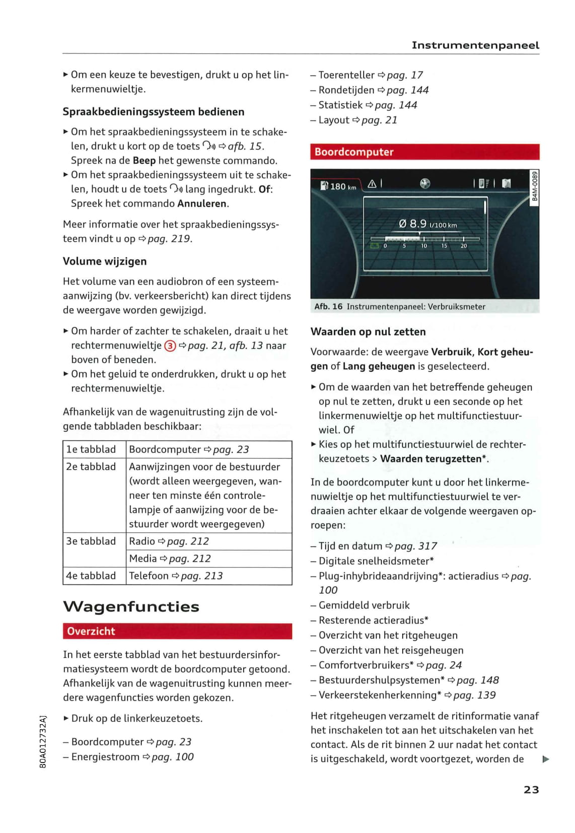 2018-2020 Audi Q5/S Q5 Owner's Manual | Dutch