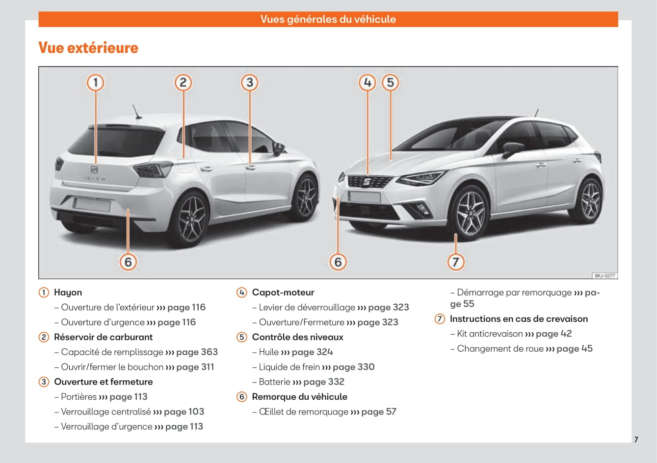 2017-2021 Seat Ibiza Bedienungsanleitung | Französisch