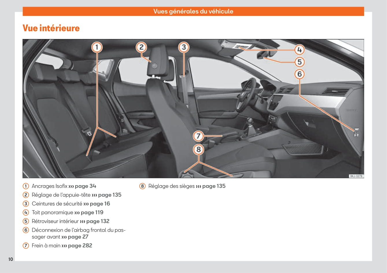 2017-2021 Seat Ibiza Bedienungsanleitung | Französisch