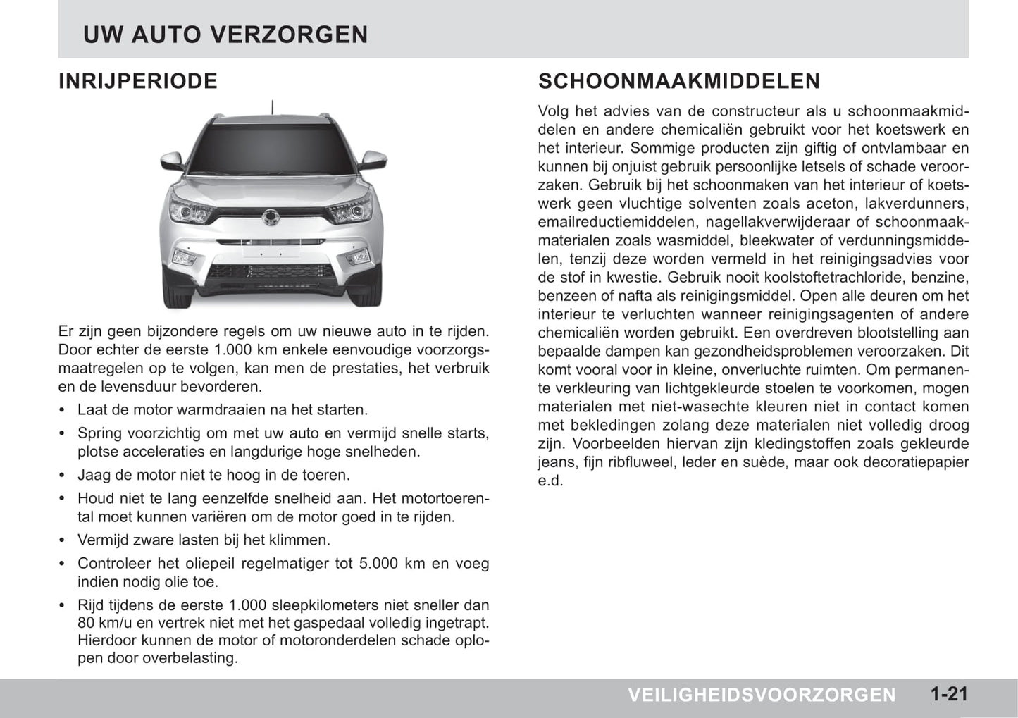 2015-2018 SsangYong Tivoli Bedienungsanleitung | Niederländisch
