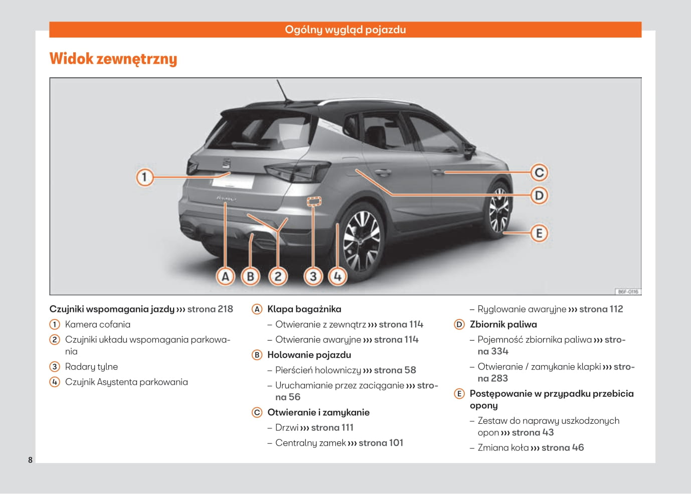 2021-2023 Seat Arona Bedienungsanleitung | Polnisch