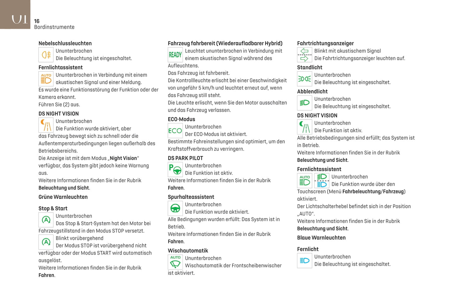 2021-2023 DS Automobiles DS 9 Bedienungsanleitung | Deutsch