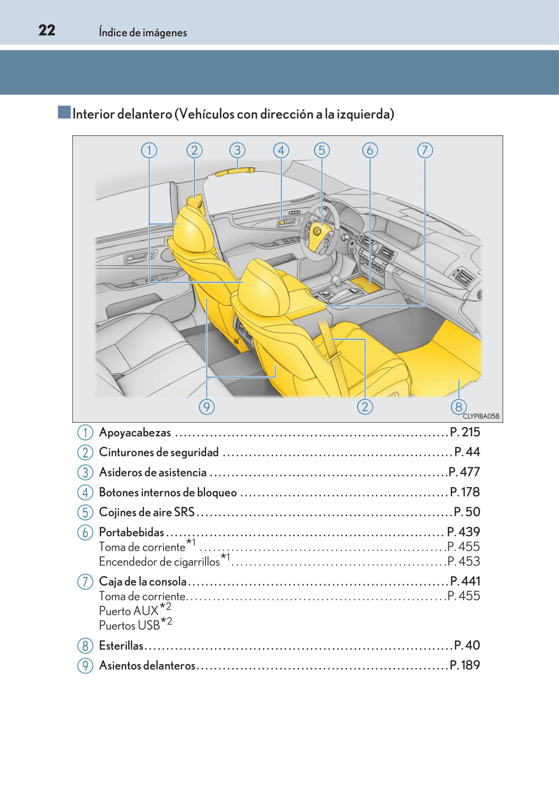 2016-2017 Lexus LS 600h Owner's Manual | Spanish