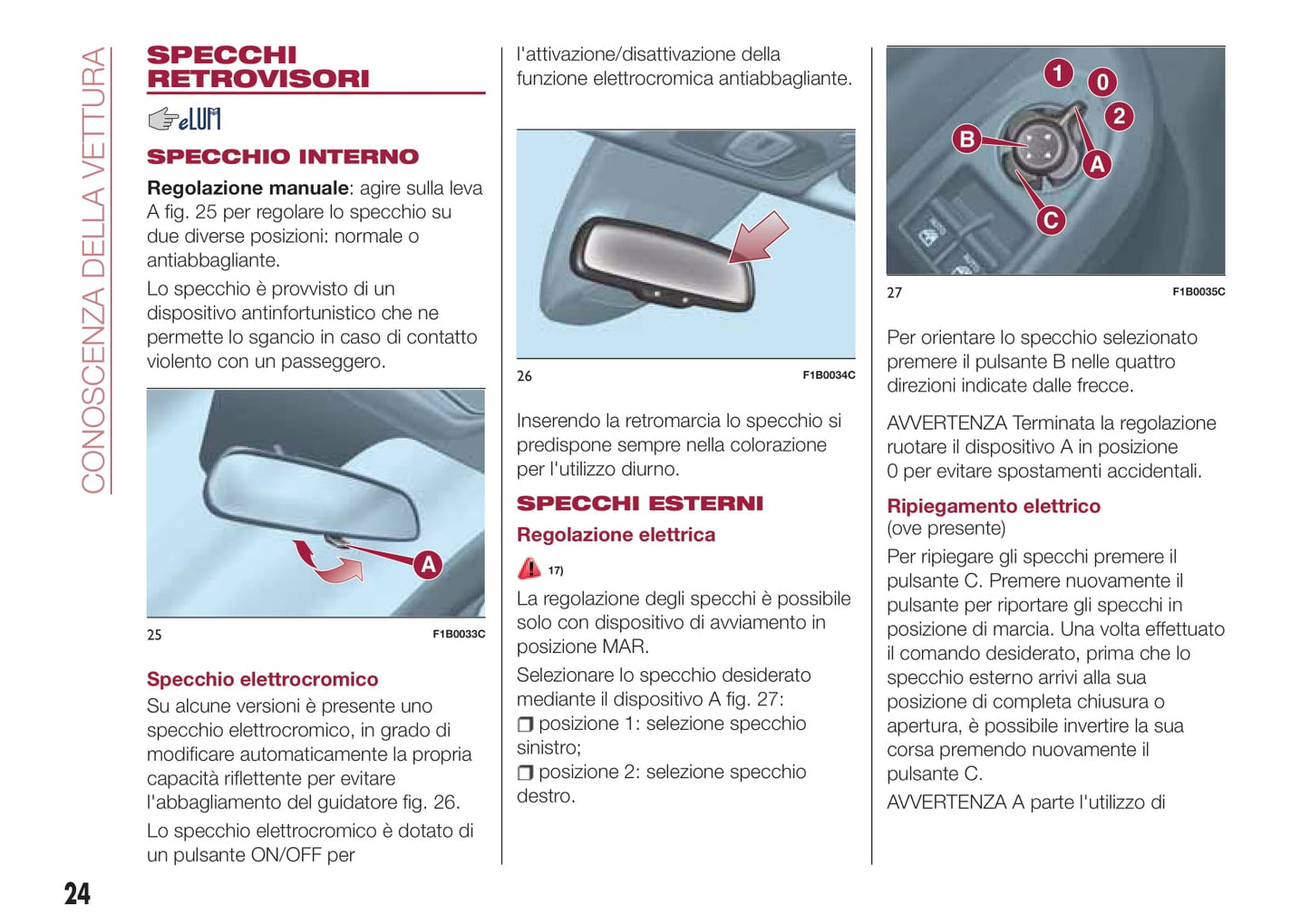 2017-2018 Fiat 500X Bedienungsanleitung | Italienisch