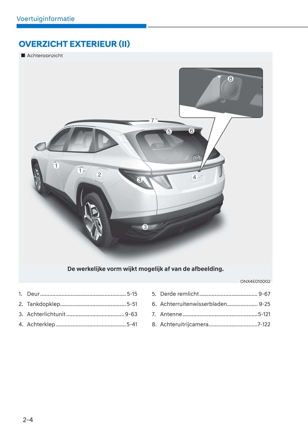 2021-2022 Hyundai Tucson Bedienungsanleitung | Niederländisch