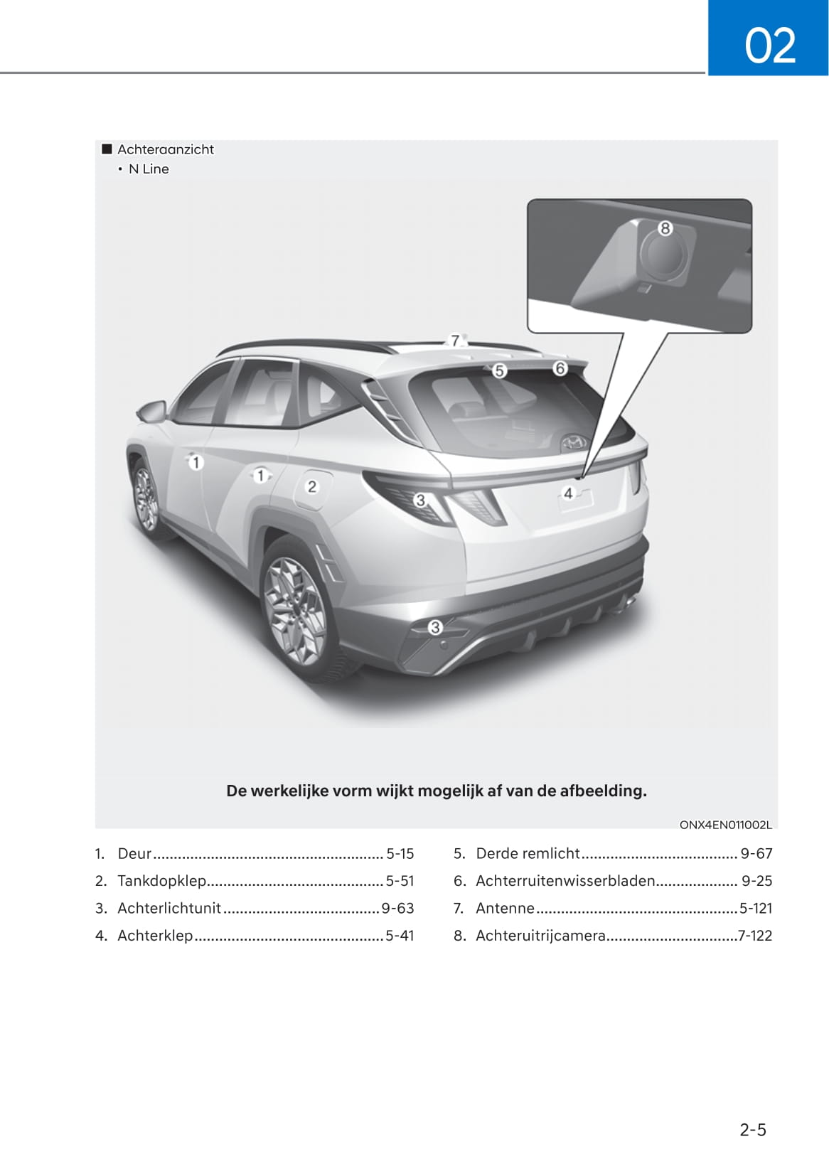 2021-2022 Hyundai Tucson Bedienungsanleitung | Niederländisch