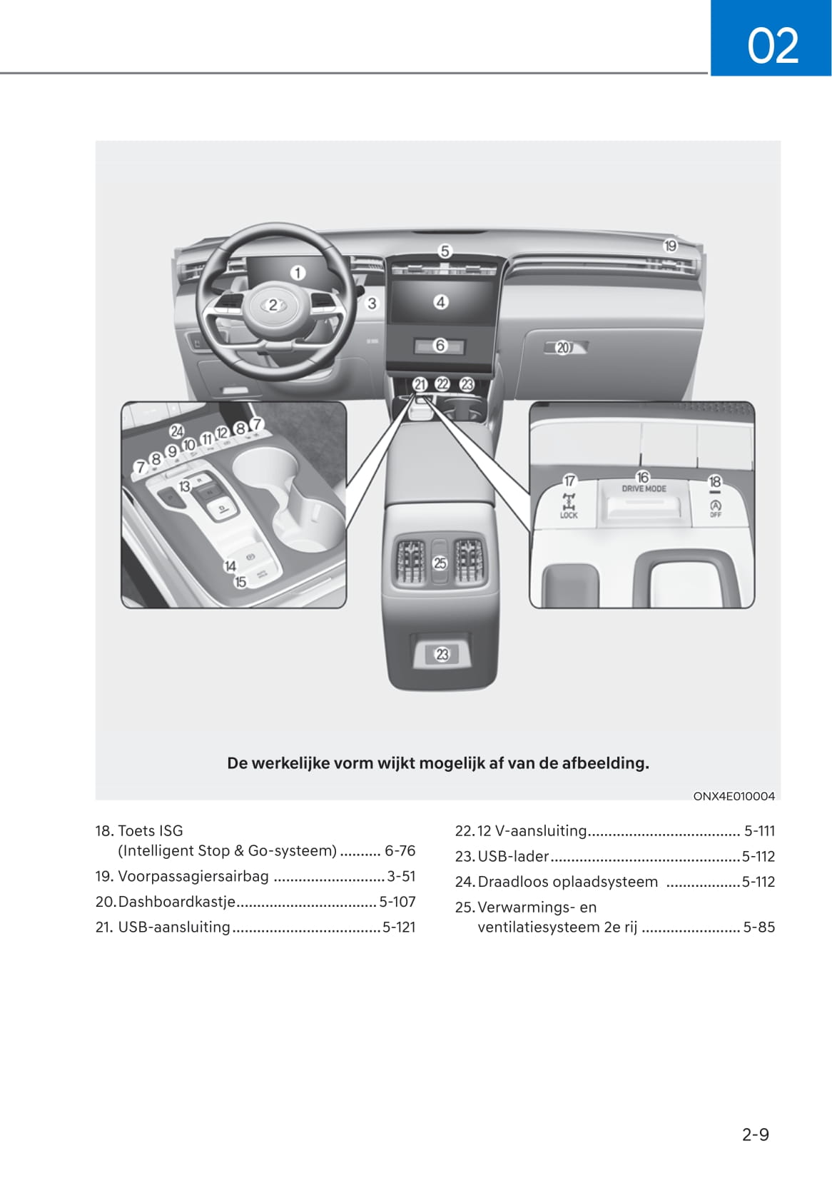 2021-2022 Hyundai Tucson Bedienungsanleitung | Niederländisch