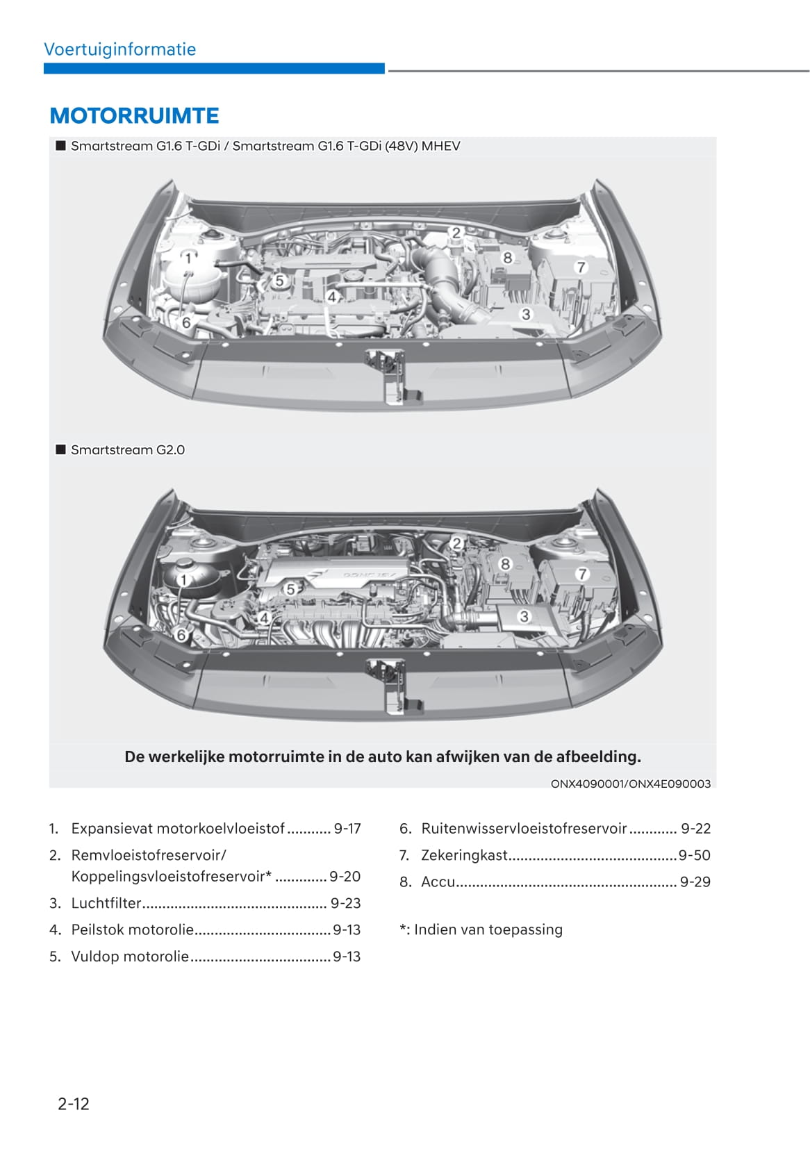 2021-2022 Hyundai Tucson Bedienungsanleitung | Niederländisch